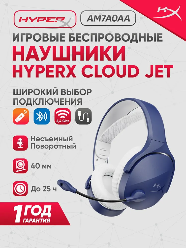 Polnorazmernie quloqchinlar HyperX Cloud Jet, Ko'k
