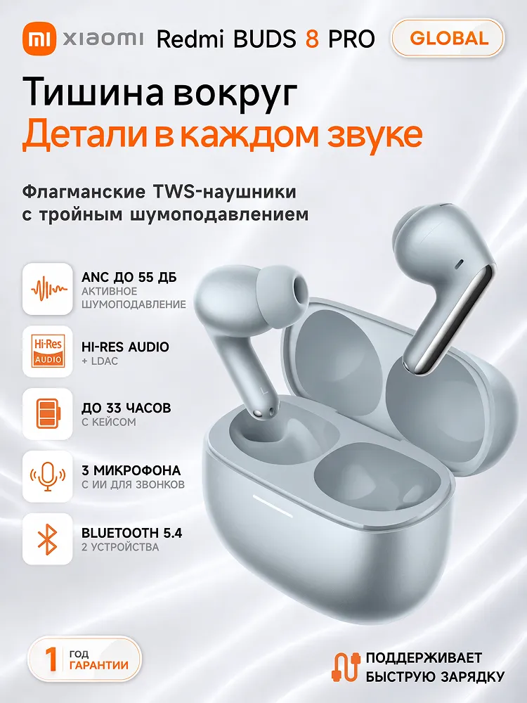 Quloqchinlar Xiaomi Redmi Buds 8 Pro, Glacier Blue